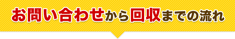 お問い合わせから回収までの流れ